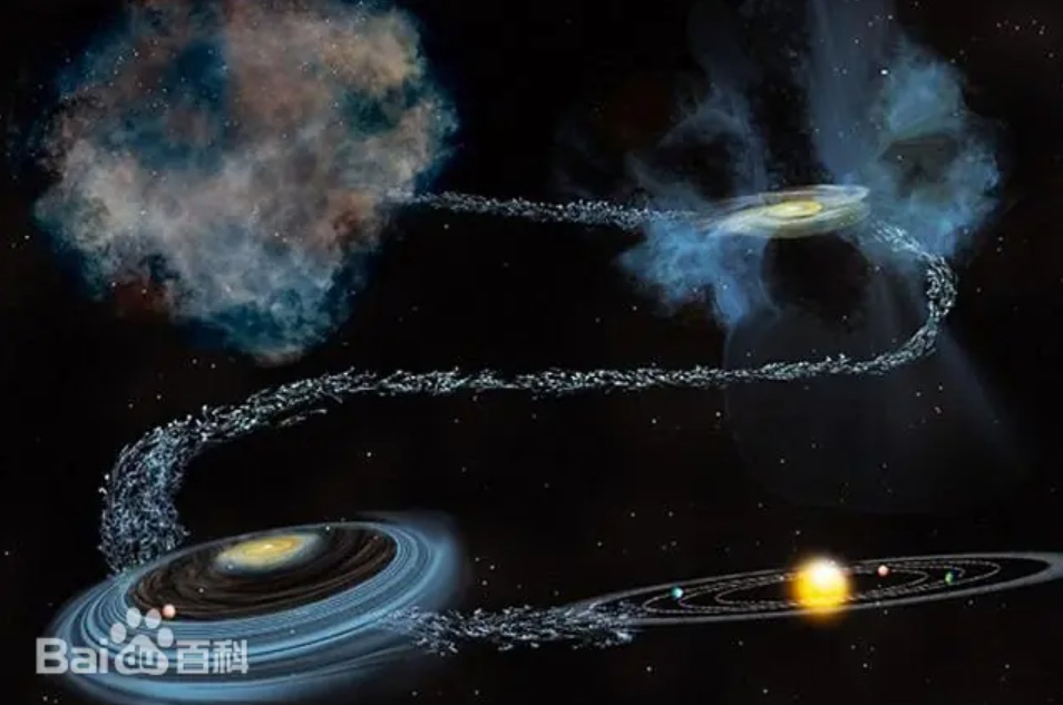 太阳系形成艺术概念示意图